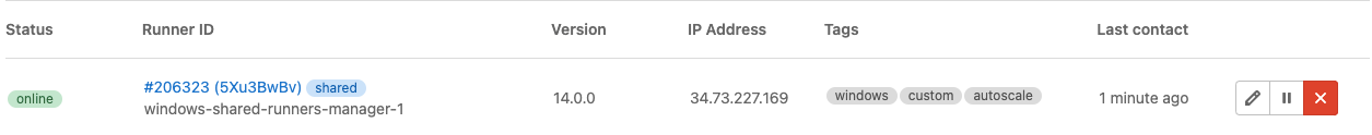Screenshot showing the IP address column for an instance runner in the GitLab Admin area
